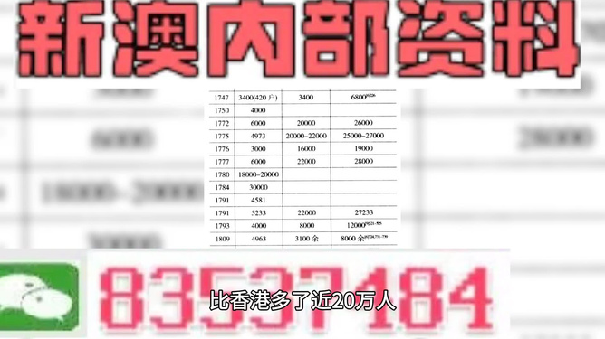 新澳资料免费精准新澳生肖卡，完美解答解释落实_app94.83.31