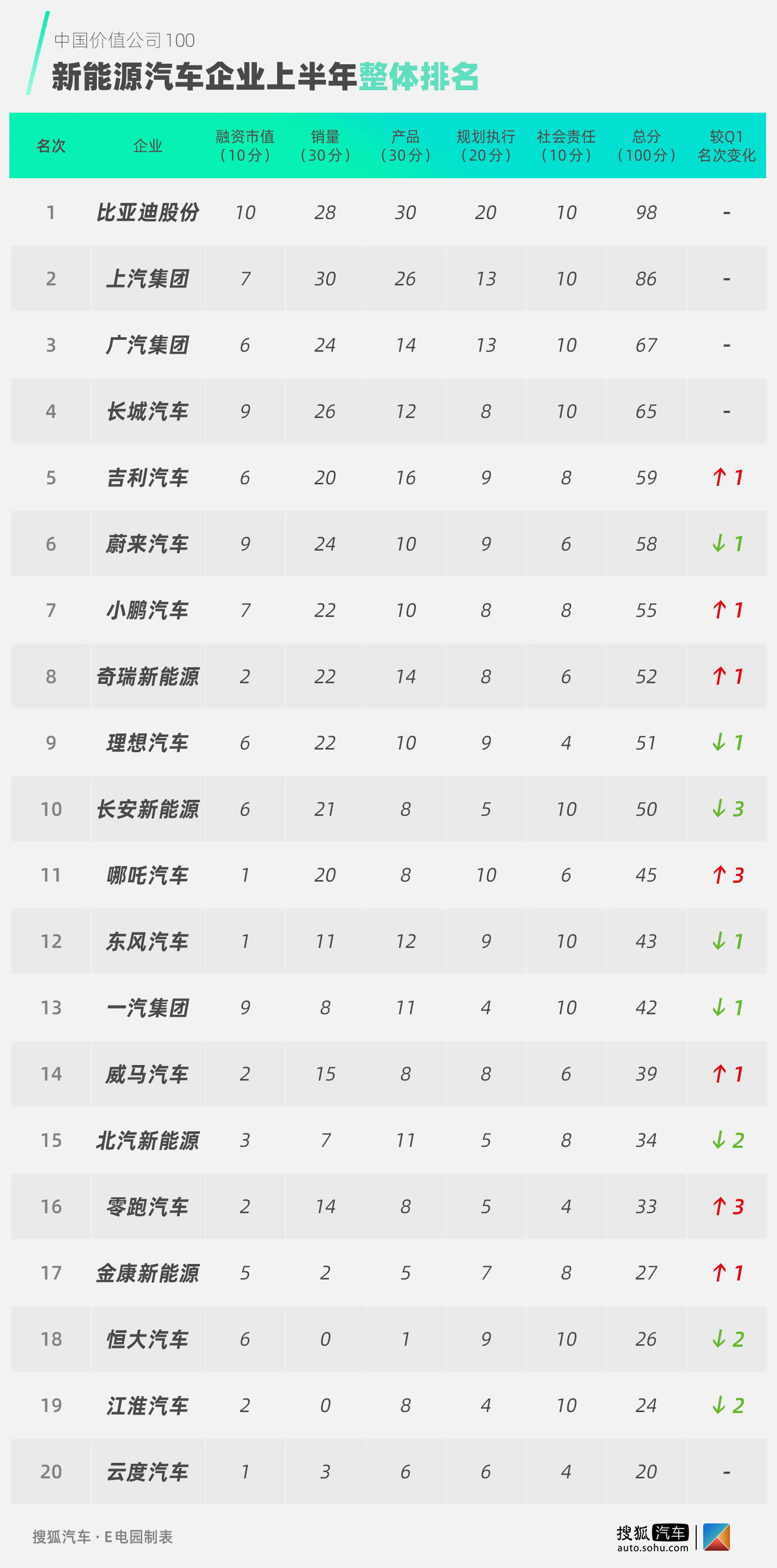 2024年新澳门开码结果，重点解答解释落实_BT20.60.86