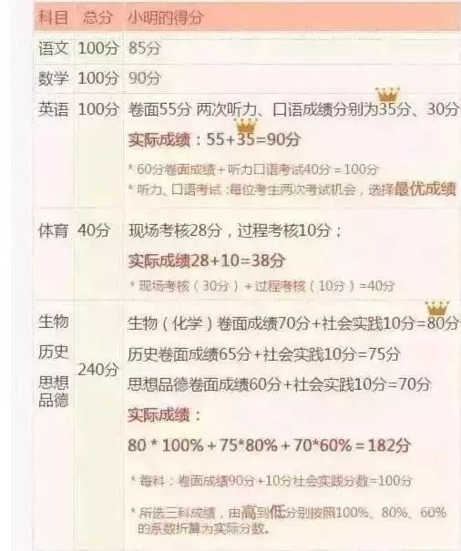 新澳门资料大全正版资料4不像，重点解答解释落实_iShop29.67.51
