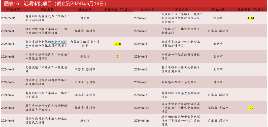 新澳门天天开奖结果，全面解答解释落实_The78.49.43