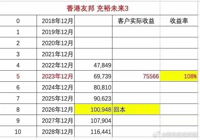 香港最准的100%肖一肖，完美解答解释落实_The78.49.43