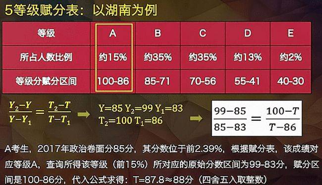 2024新澳免费资料晒码汇，全面解答解释落实_VIP60.96.52