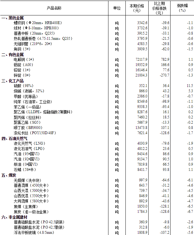 香港资料大全正版资料2024年免费，精准解答解释落实_app91.28.83