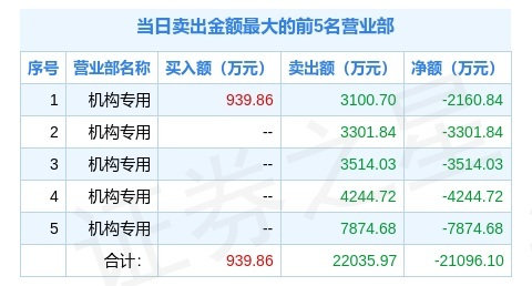 2024年11月1日 第3页