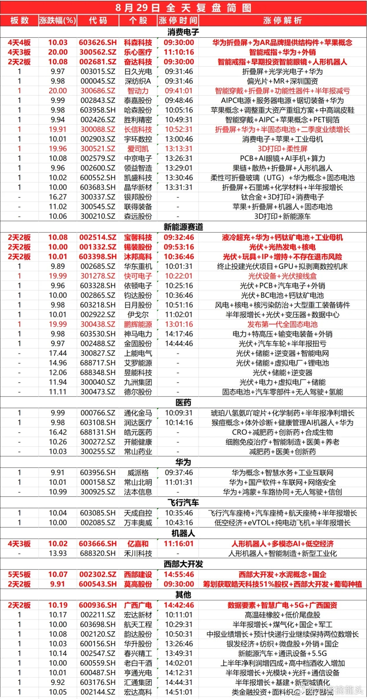 二四六期期正版资料下载，精准解答解释落实_3D13.49.37