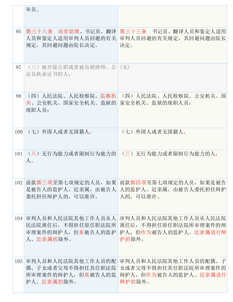 澳门4949资料正版免费大全，重点解答解释落实_3D95.98.51