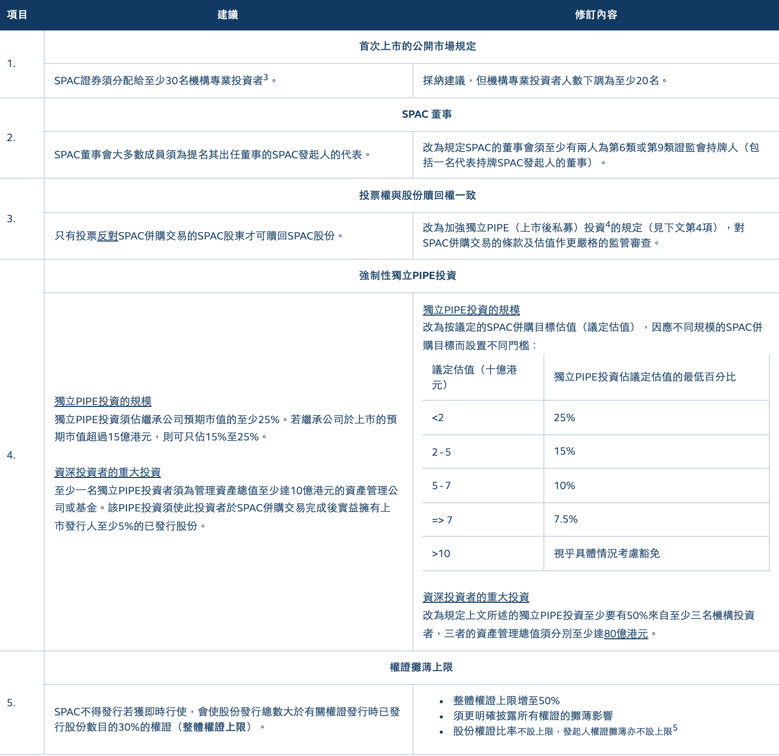 香港近十五期历史记录一共多少期，最新解答解释落实_iShop25.40.71