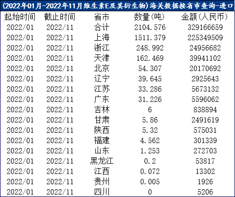 三码必中一免费一肖2024年，经典解答解释落实_The31.72.87