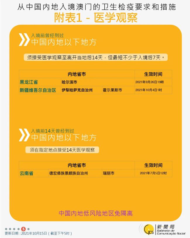2024新澳门正版免费资料，最新解答解释落实_iShop34.50.52
