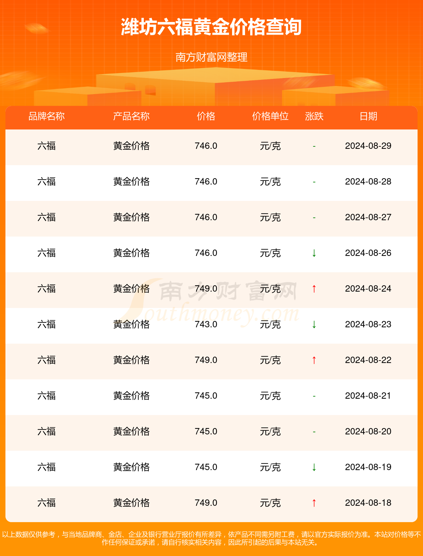 2024澳门六今晚开奖结果是什么，数据解答解释落实_The78.49.43