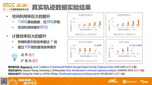 2024新奥历史开奖记录82期，效率解答解释落实_Sims94.77.30