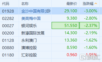 澳门三肖三码精准100%，未来解答解释落实_BT35.69.96
